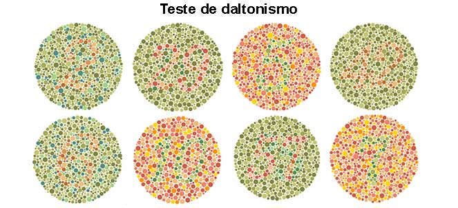 Daltonismo, Discromatopsia