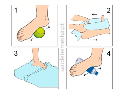 Exercícios de alongamento para fascite plantar